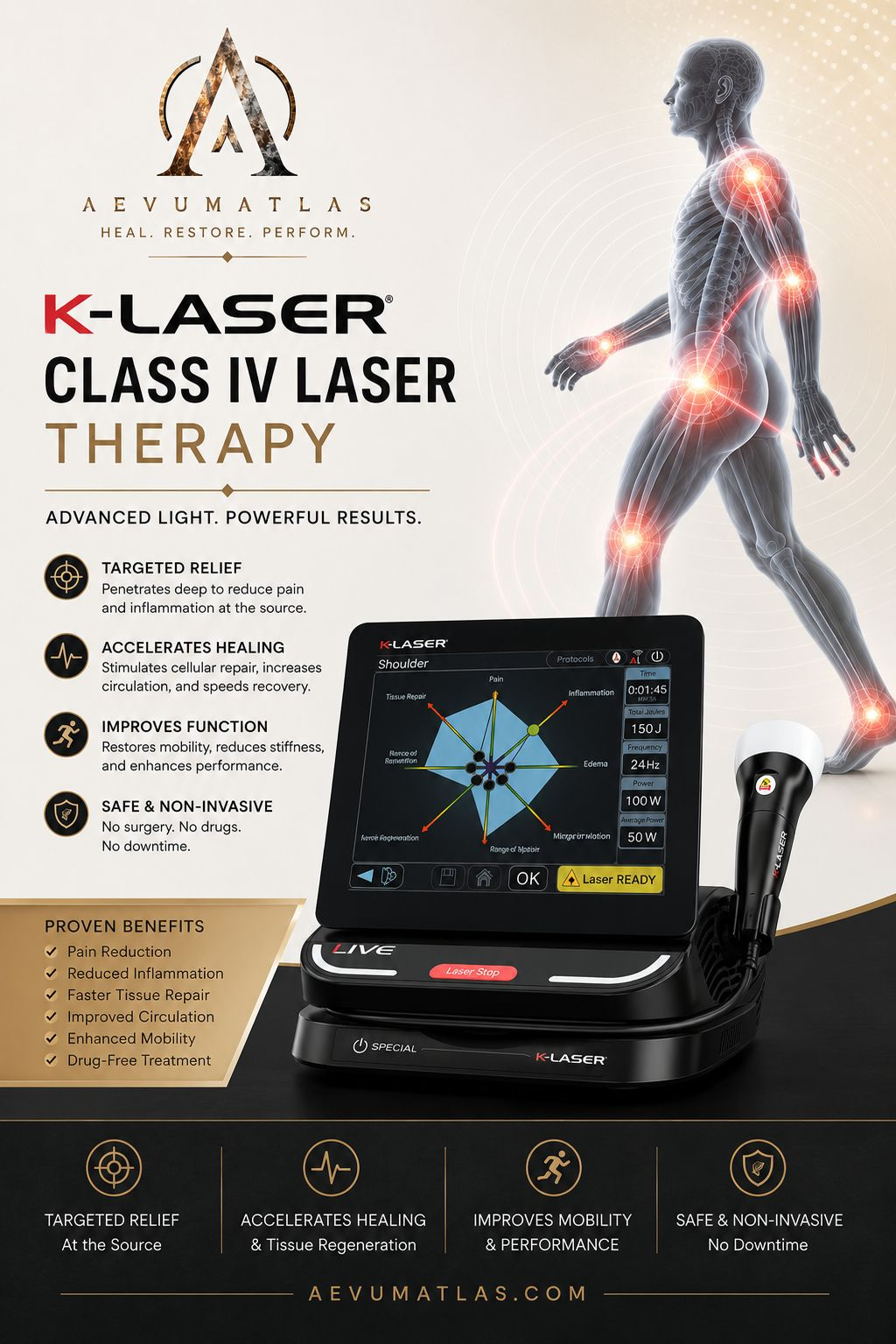 Photobiomodulation therapy with Class 4 K-Laser