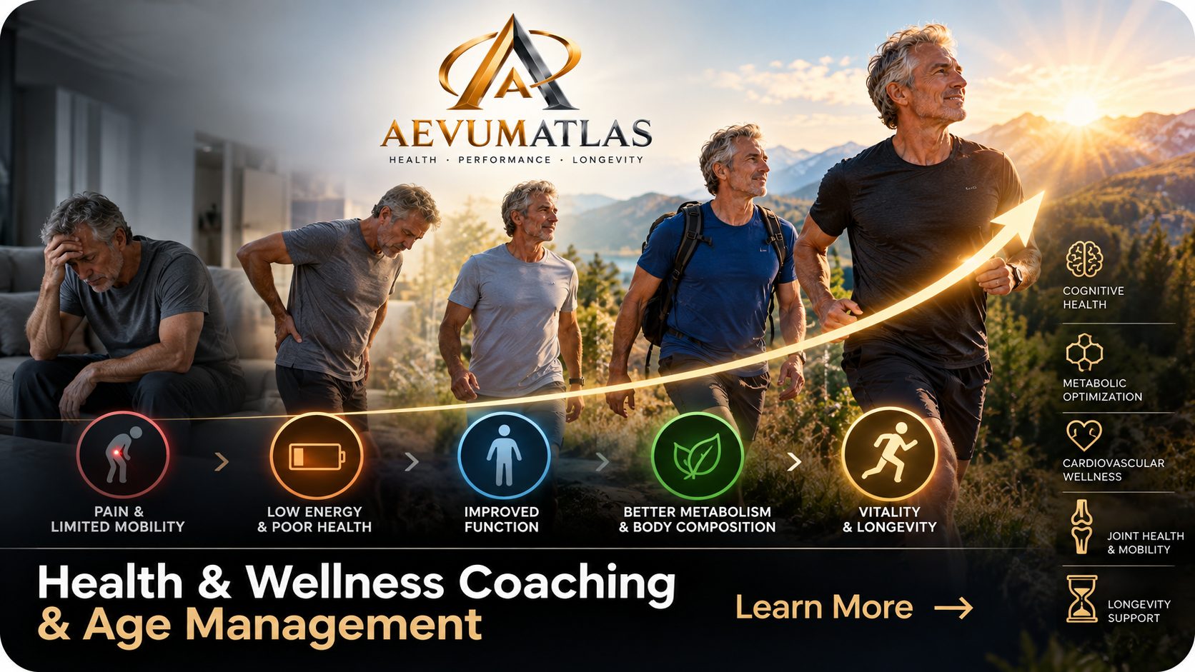 Health and Wellness Coaching and Age Management